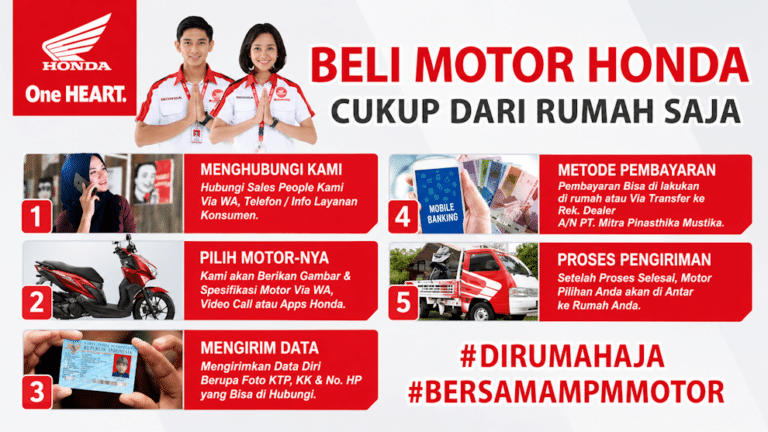 Form Kredit Online MPM