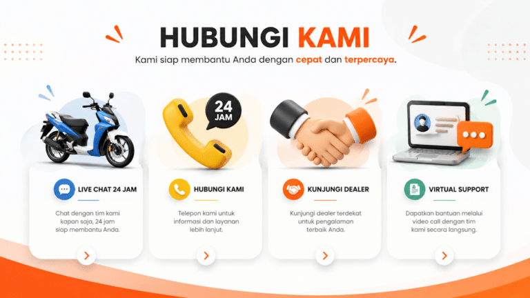 Hubungi kami untuk dukungan cepat
